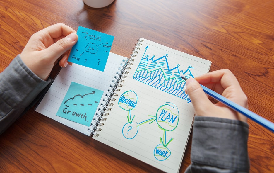 A sketch book with a business plan drawn out.